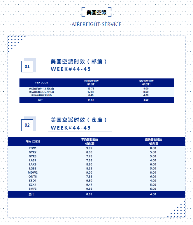 1668756037928753.png image.png