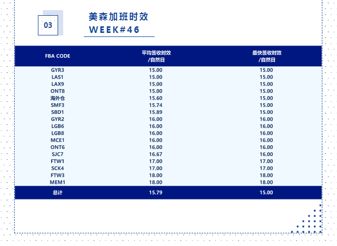 1668756088208347.png image.png