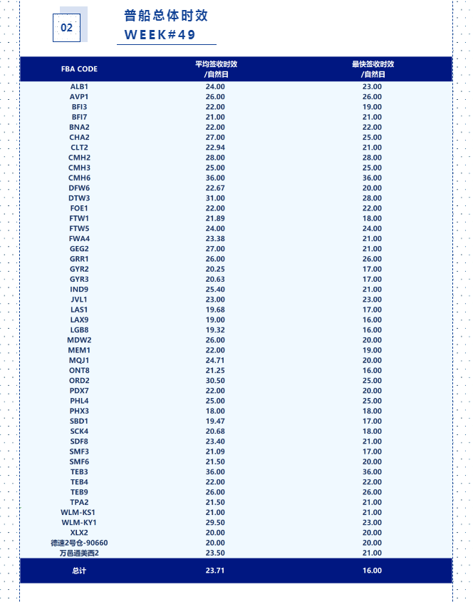 1670490951127980.png image.png